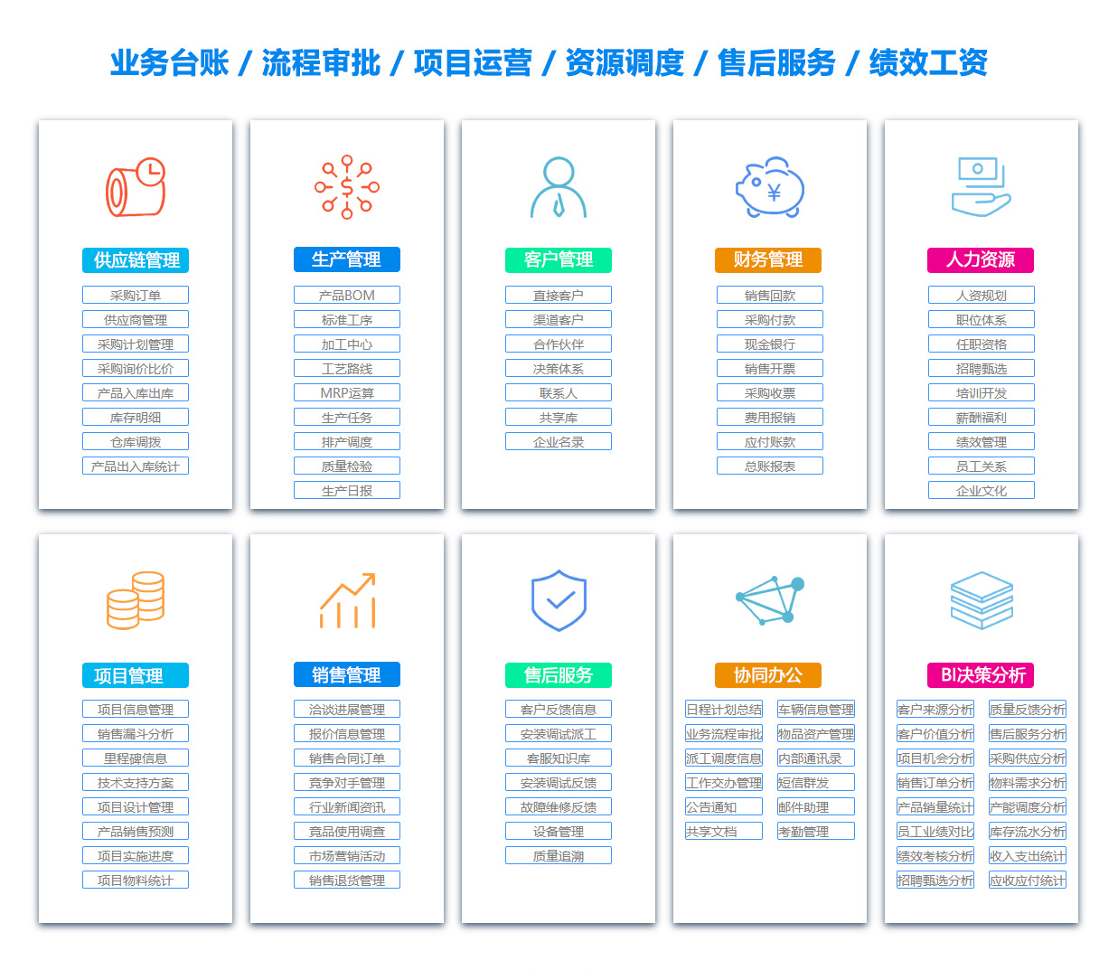 崇左文档管理系统